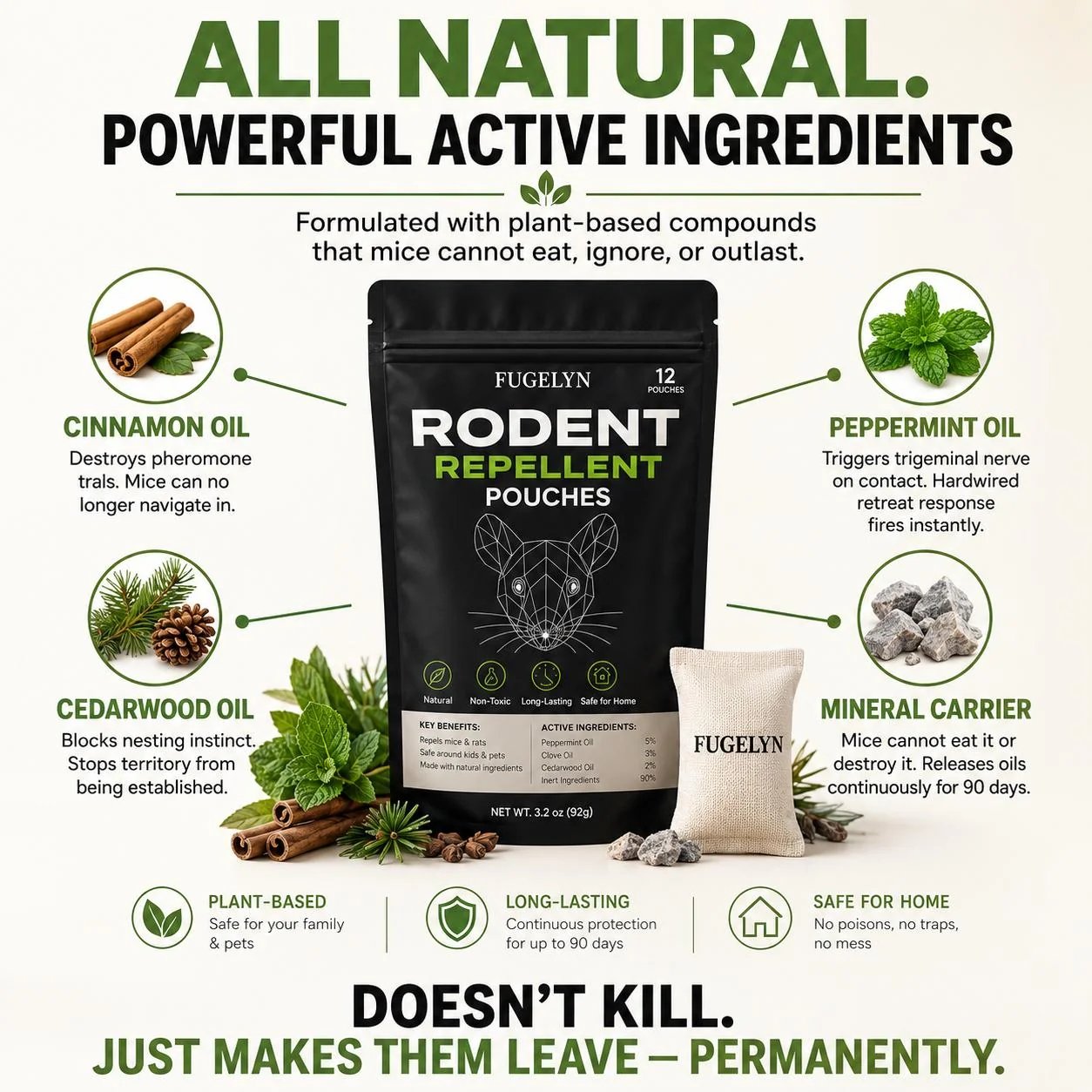 🔥Rodent Repellent Bag|Place FUGELYN Where Mice Enter — Help Keep Storage Areas Protected