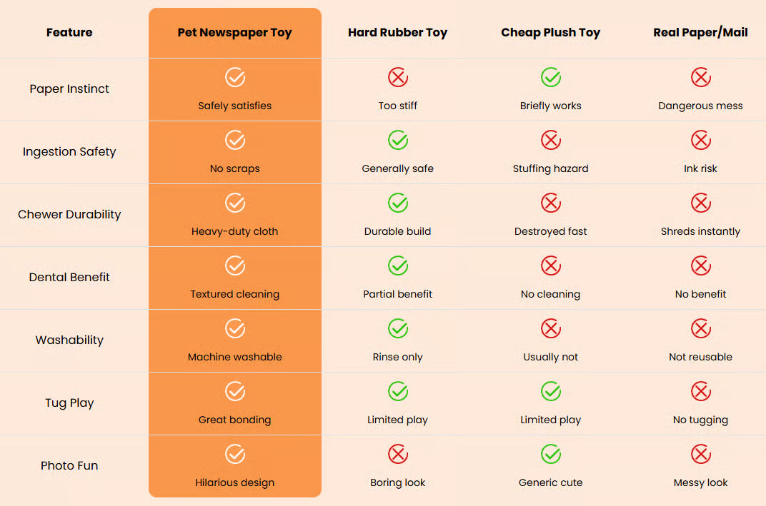 Interactive Pet Newspaper Toy