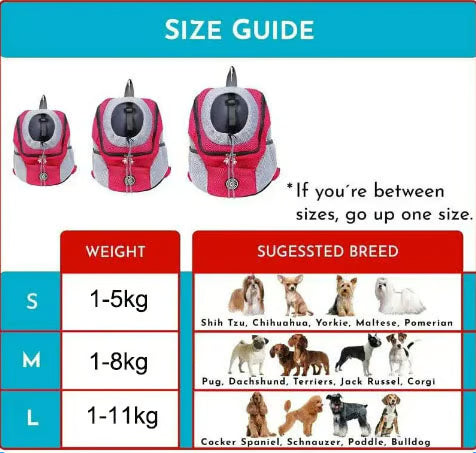 Hands-Free Dog Carrier Backpack